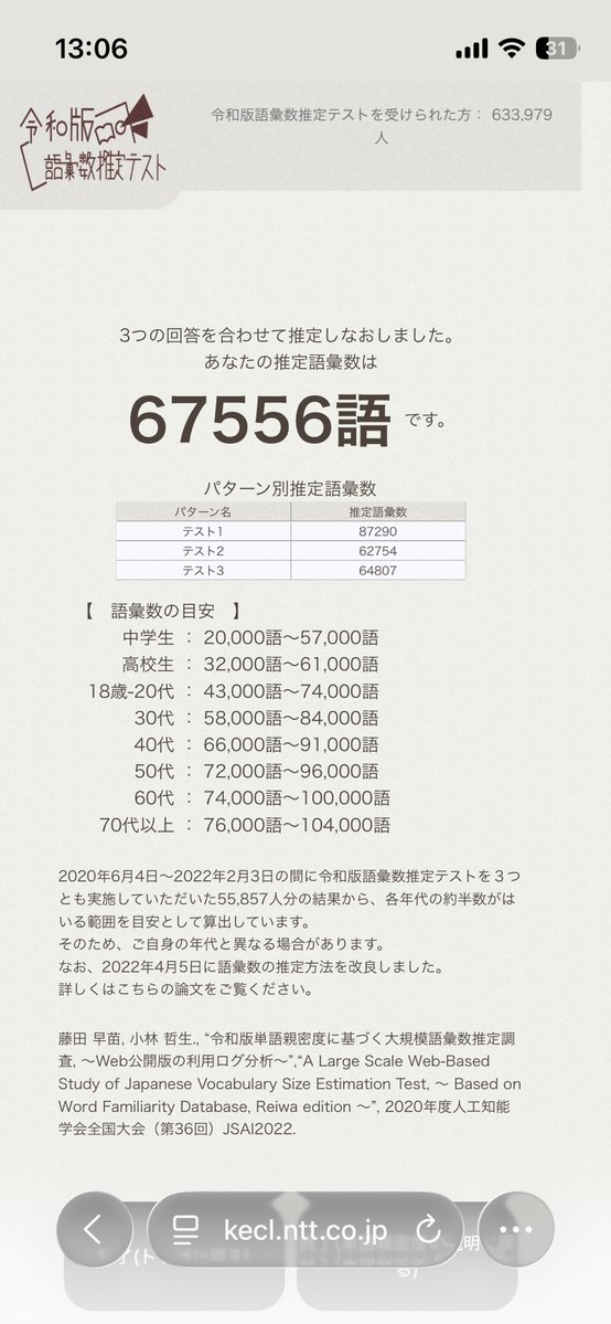 Tono216428's tweet photo. うーん…思ってたより低いな… https://t.co/78slTo3ZsO