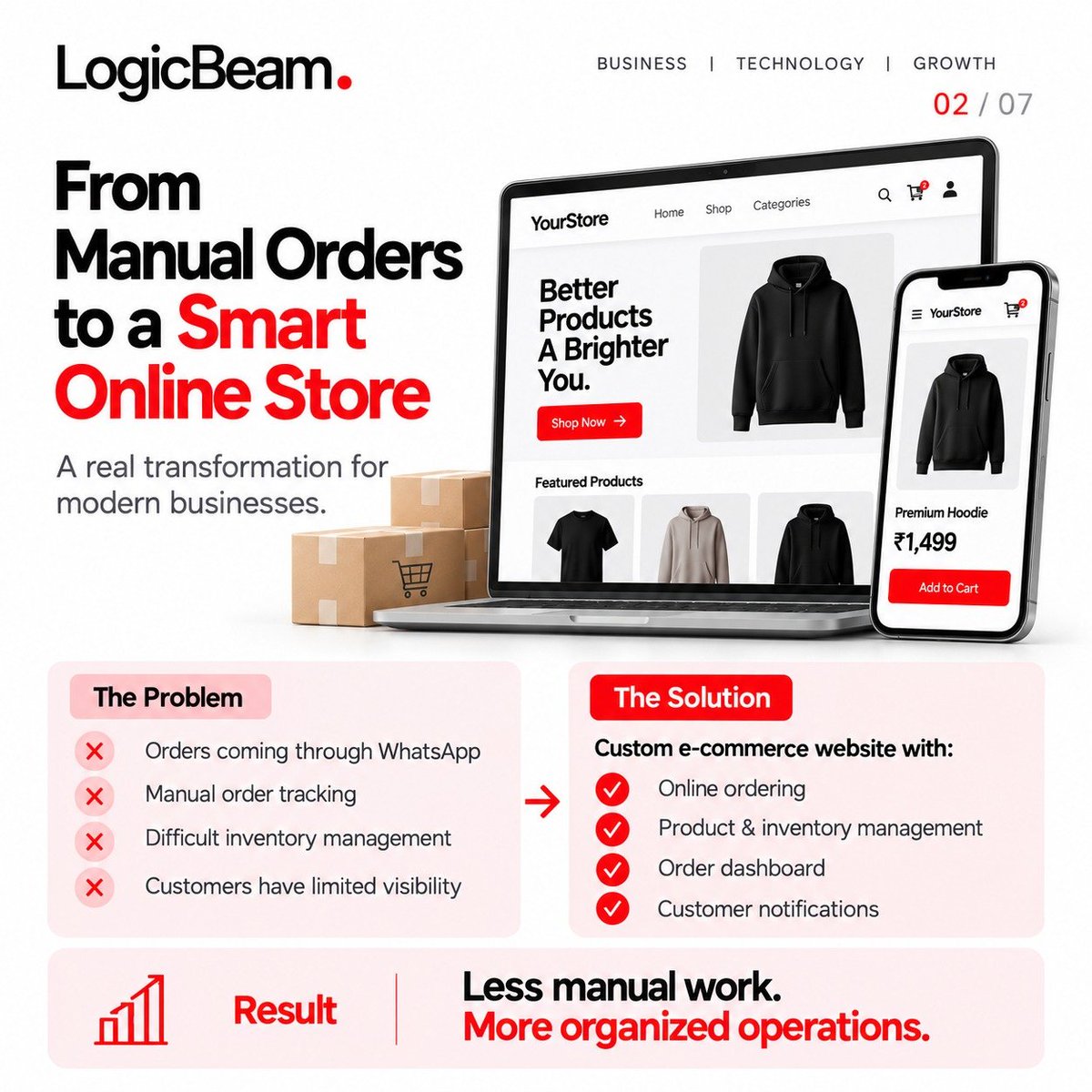 logicbeamindia's tweet photo. #WebDevelopment #appdevelopment https://t.co/szBvd9pSuC