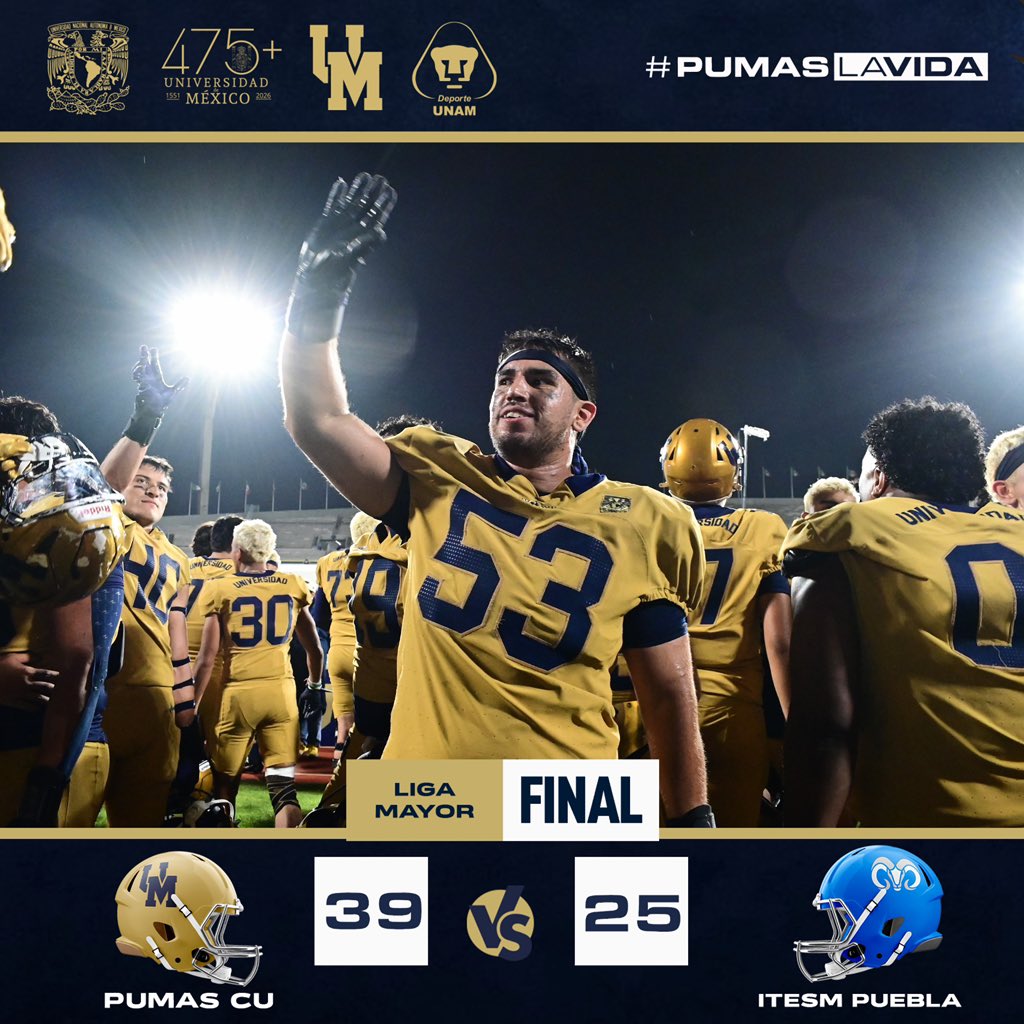 PumasCU_fba's tweet photo. 🐾Pumas CU vs ITESM Puebla   
🏈🏈🏈Marcador final 

#LigaMayor #PumasLaVida #SoyDeporteUNAM https://t.co/W3GYkqJToy