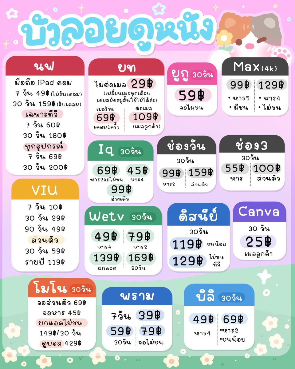 vbyapp's tweet photo. 💫 รวมแอพจุกๆ ส่งไว ตอบไวมั่กกก 
สั่งซื้อได้ทางเดียว ไลน์ @ https://t.co/nEUXX9lkS5 มี@หน้า 
 🌻 https://t.co/DGDcvhbXR9
หารแอพพรีเมียร์ เน็ตฟิก viu wetv iqiyi max ช่องวัน ช่องสาม Disney monomax prime #หารแอพพรีเมียร์ #หารNetflix #หารviu #หารwetv #หารmonomax https://t.co/J0bwhB88TI