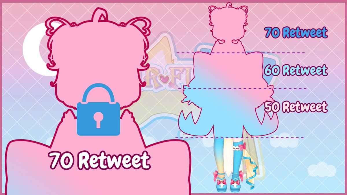 flurfurryvt's tweet photo. ใส่ตรงนี้ด้วยแล้วกันเผื่อรีโพสแล้วไม่เห็นนะจ๊ะ https://t.co/v1gpTT65Op