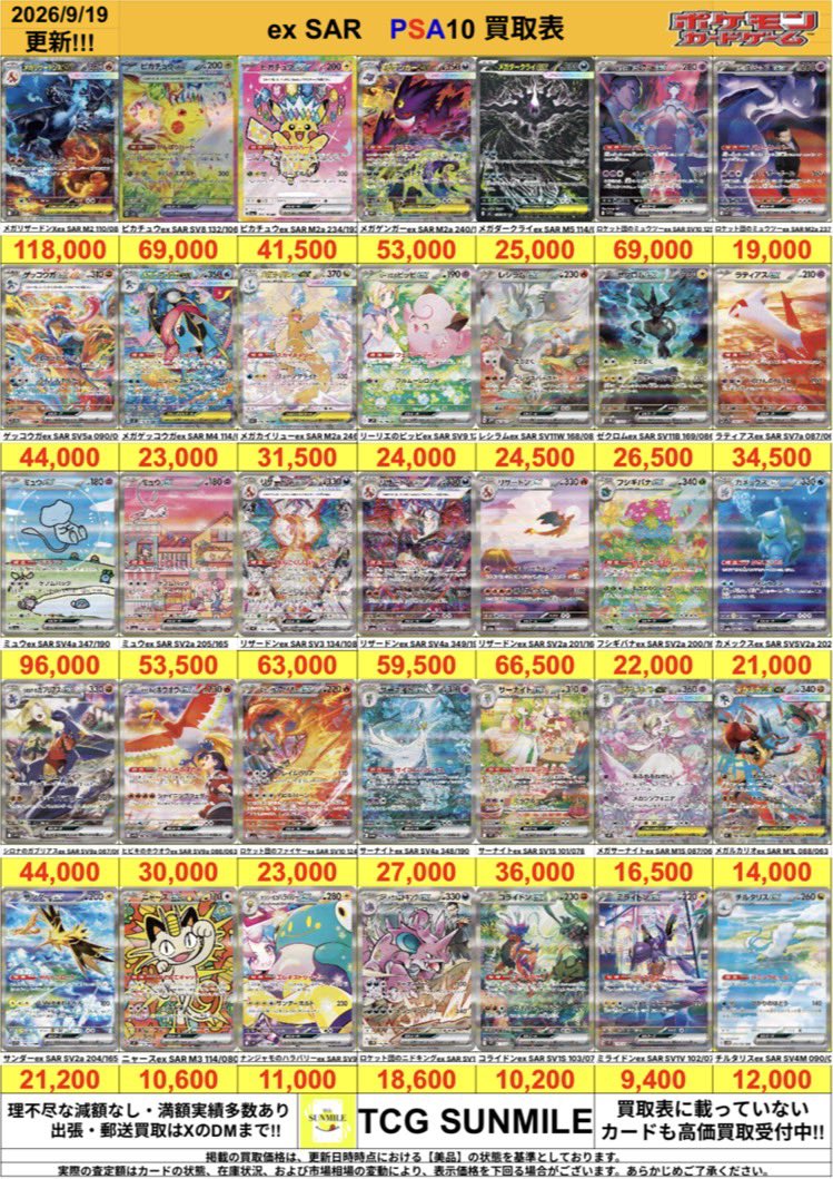 SUNMILE_SAPPORO's tweet photo. 【✨ポケモン psa買取表✨】
ポケモンカード PSA10 買取表です！
🔥🔥買取表に載ってないカードも、高価買取いたします🔥🔥

💰上限なし現金買取行っております‼️

💖札幌NO.1目指して買取いたします‼️
お持ち込みお待ちしております🙇‍♀️
#高価買取 #サンマイル #psa #買取 #ポケカ #札幌 https://t.co/eHc0QrYL7I