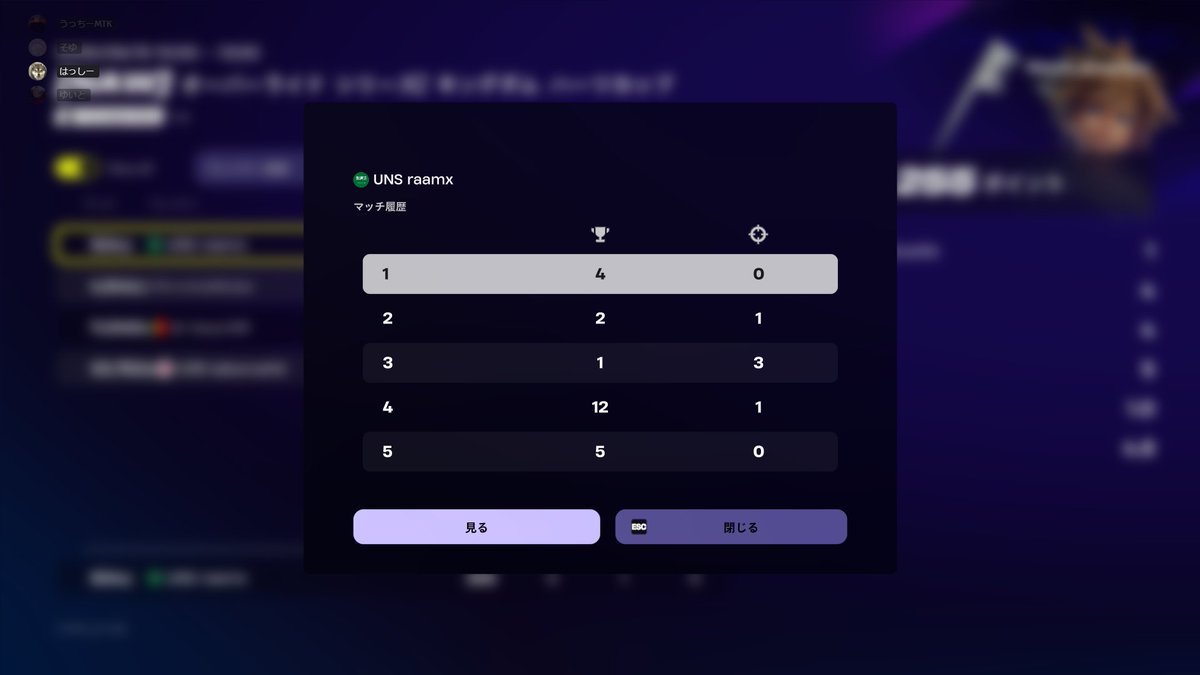 raamx77's tweet photo. １時間半遅れじゃなければ......
安定しすぎた笑
#Fortniteㅤㅤ #フォートナイト大会 https://t.co/vNTj5RPVXy