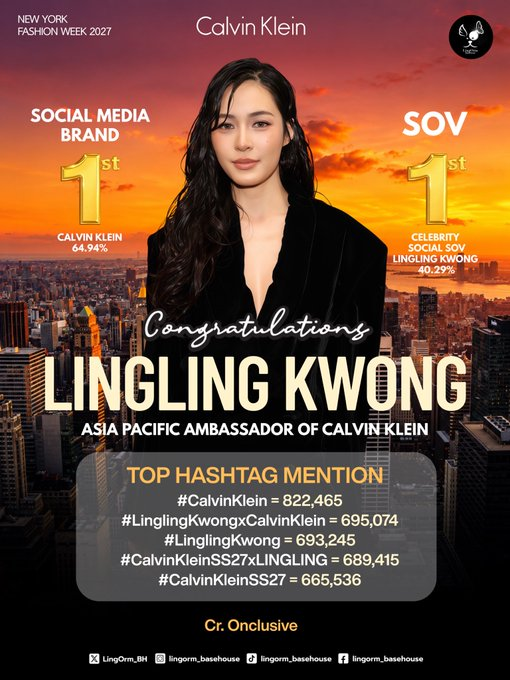 Coco9926505449's tweet photo. ...ขอปรบมือให้กับด้อมม่วงทุกคนพวกคุณเก่งมาก พลังในการสนับสนุนของพวกคุณยิ่งใหญ่จริง ๆ สร้างปรากฎการณ์ใหม่ขึ้นมาได้เสมอ สิ่งที่พวกคุณทำในวันนี้มีค่าและจะเป็นก้าวสำคัญที่พาศิลปินเติบโตไปได้ไกลและยังสร้างความภูมิใจให้กับตัวเองที่ครั้งหนึ่งได้ช่วยกันพา Ling ling Kwong  Apac BA Of Calvin Klein  ขึ้นอันดับ 1 SOV และ  1 SOCIAL MEDIA BRAND  New York Fashion Week SS27

Congratulations Lingling Kwong and  Calvin Klein.  🎉 

#CalvinKleinSS27 #NYFW 
#NewYorkFashionWeek #CalvinKlein 
#LinglingKwong
@linglingsirilak
@CalvinKlein