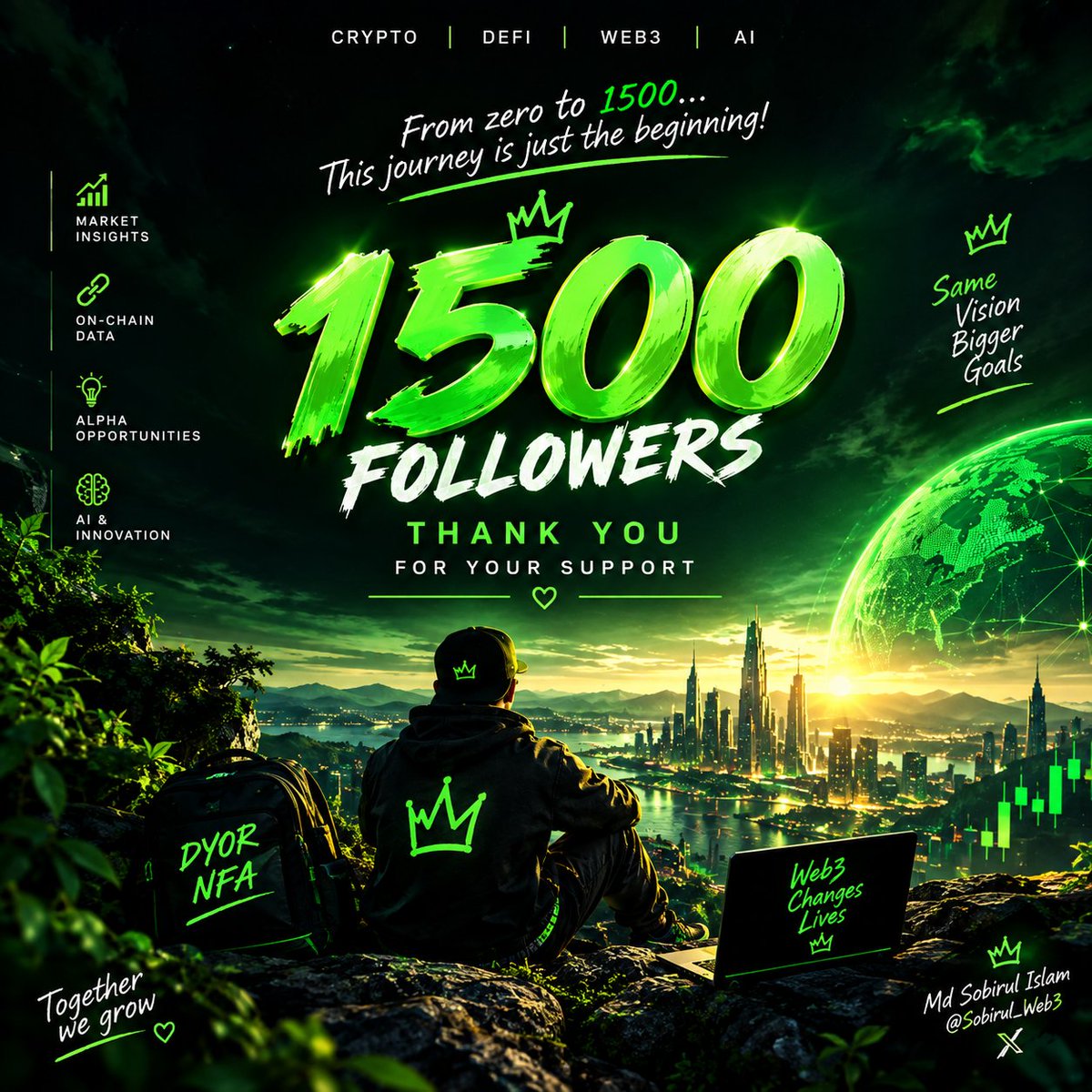 Sobirul_Web3's tweet photo. 1500 FOLLOWERS! 🥹💚

From the first follow to 1.5K — every single one of you made this journey special.

Thank you for the support, engagement & trust. 🤝

This is only the beginning.
More Web3 research. More insights. More building. 🚀

Let’s keep growing together. 🌐💚

#Web3 #Crypto #DeFi #AI #1500Followers