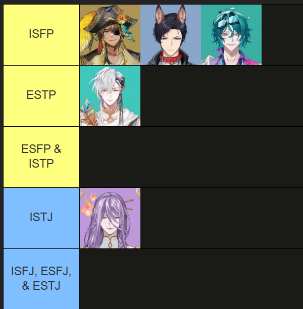 QuietlyHaunting's tweet photo. FSP EN MBTI TYPES
Updated Version 4 for Gen 4 😜
(Please read my first post) https://t.co/DxjvIzlYt9