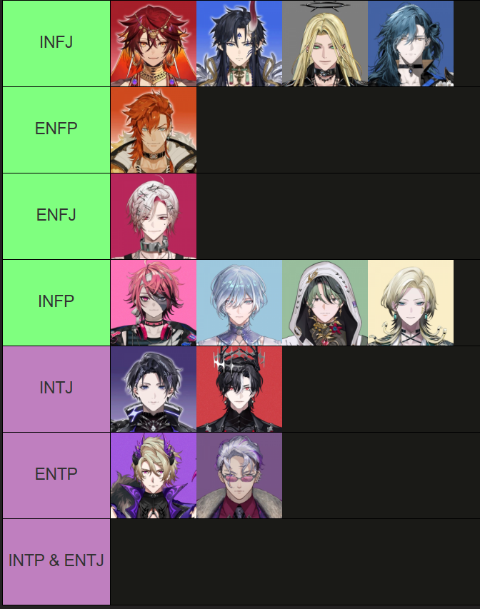 QuietlyHaunting's tweet photo. FSP EN MBTI TYPES
Updated Version 4 for Gen 4 😜
(Please read my first post) https://t.co/DxjvIzlYt9