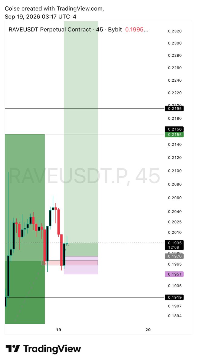 Coiet18968T's tweet photo. I wanna see if I can double print ethereum:0x17205fab260a7a6383a81452ce6315a39370db97 

Let’s see how it plays out https://t.co/FkFZIU129x
