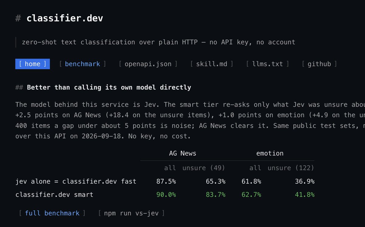 michael_chomsky's tweet photo. https://t.co/mcel85kUB7 now outperforms jev and is free

go nuts guys https://t.co/ZjfE7HITKh