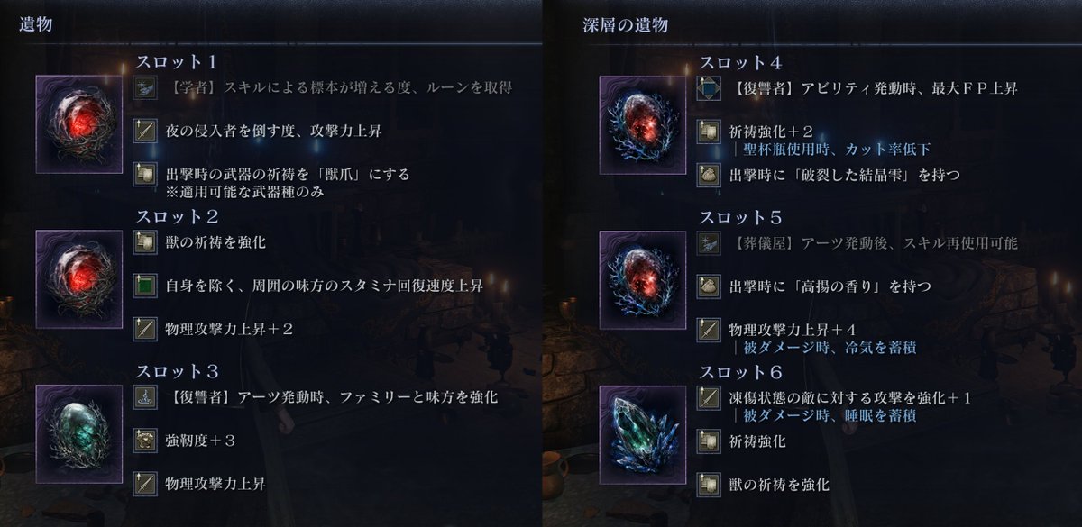 gracious_deity's tweet photo. けもふくちゃん遺物構成こんな感じ https://t.co/giYdCqX7nC