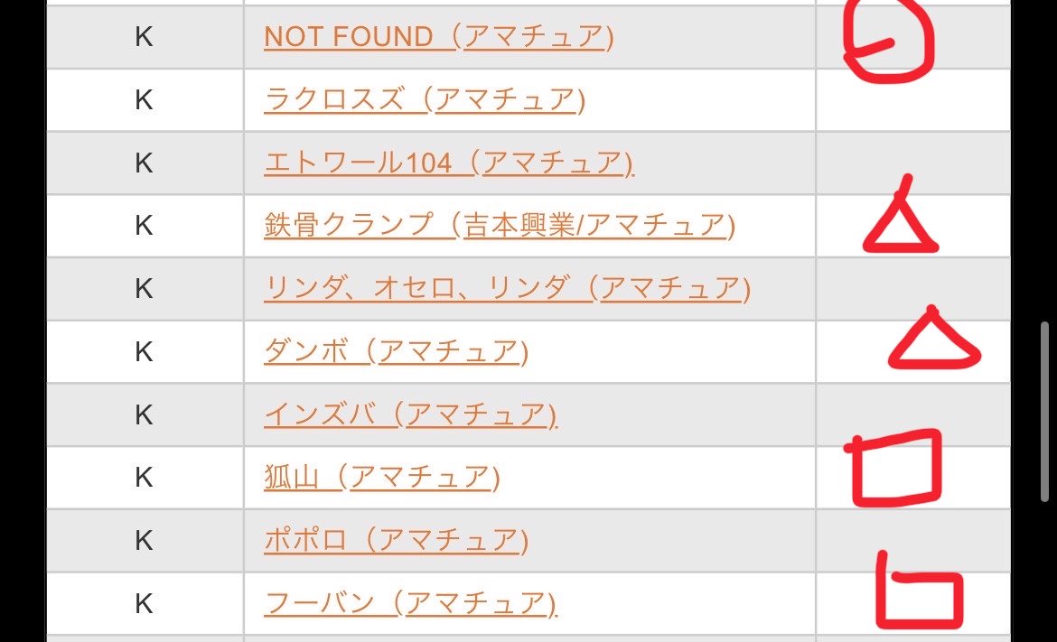 yamate_you's tweet photo. 9/19 (土）M-1
1回戦大阪 最終日
JKLブロック終了
個人的におもしろかった組④

今の所今日1のゾーン。
暴れるアマチュアふじながおぐらで始まり、何回も同じ人が出てきてザワつき（全ておもろい）、暴れるプロ天ぷ然で締まった。楽しい。

#M1 #M1グランプリ #M1グランプリ2026 https://t.co/bBvynL4igr