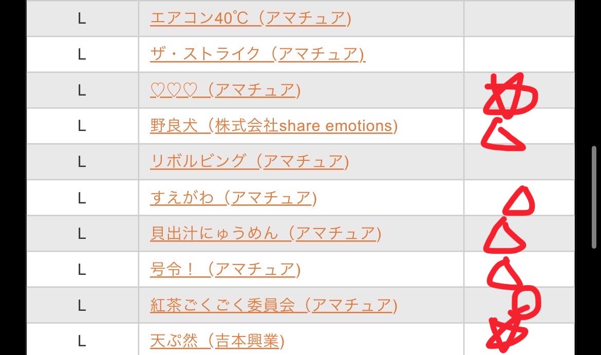 yamate_you's tweet photo. 9/19 (土）M-1
1回戦大阪 最終日
JKLブロック終了
個人的におもしろかった組④

今の所今日1のゾーン。
暴れるアマチュアふじながおぐらで始まり、何回も同じ人が出てきてザワつき（全ておもろい）、暴れるプロ天ぷ然で締まった。楽しい。

#M1 #M1グランプリ #M1グランプリ2026 https://t.co/bBvynL4igr