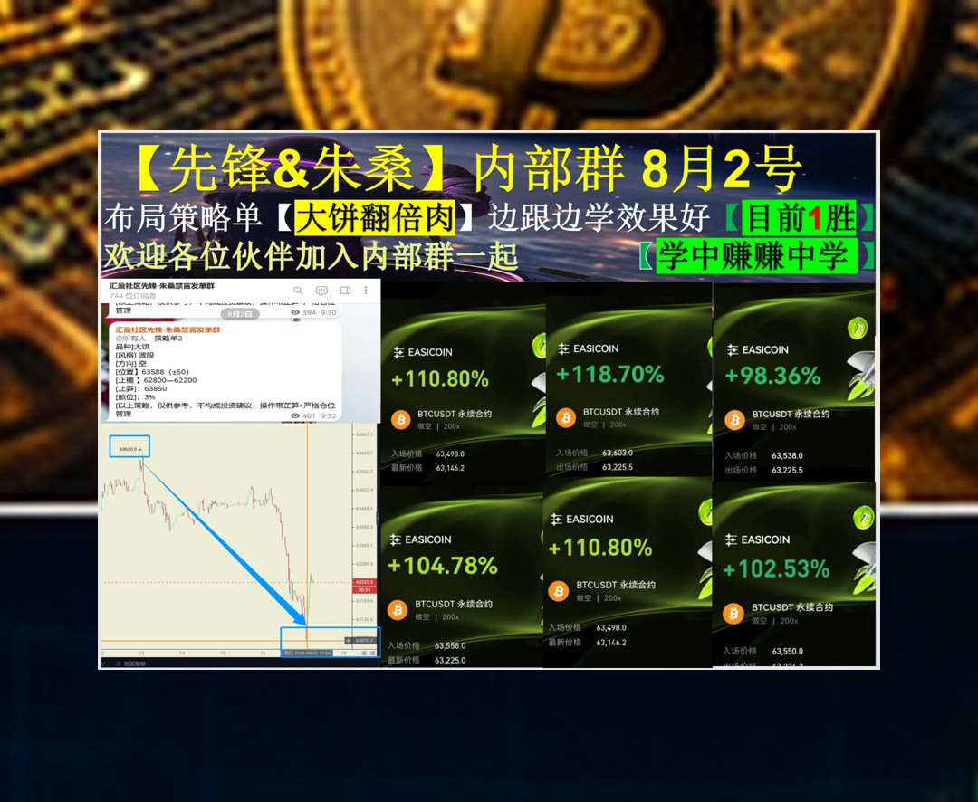 FaustinaZa6kc's tweet photo. The day is short but the work is much.
交易信息太散？集中整理行情参考。2Z👠Usual USD👸摸金校尉🔤SHFL
孙割💉空头🤓交易所📋Terra Luna Classic
比特币 以太坊 币圈 免费合约跟单社区👉 @fzy988 👈 https://t.co/Xxn63tNvrc