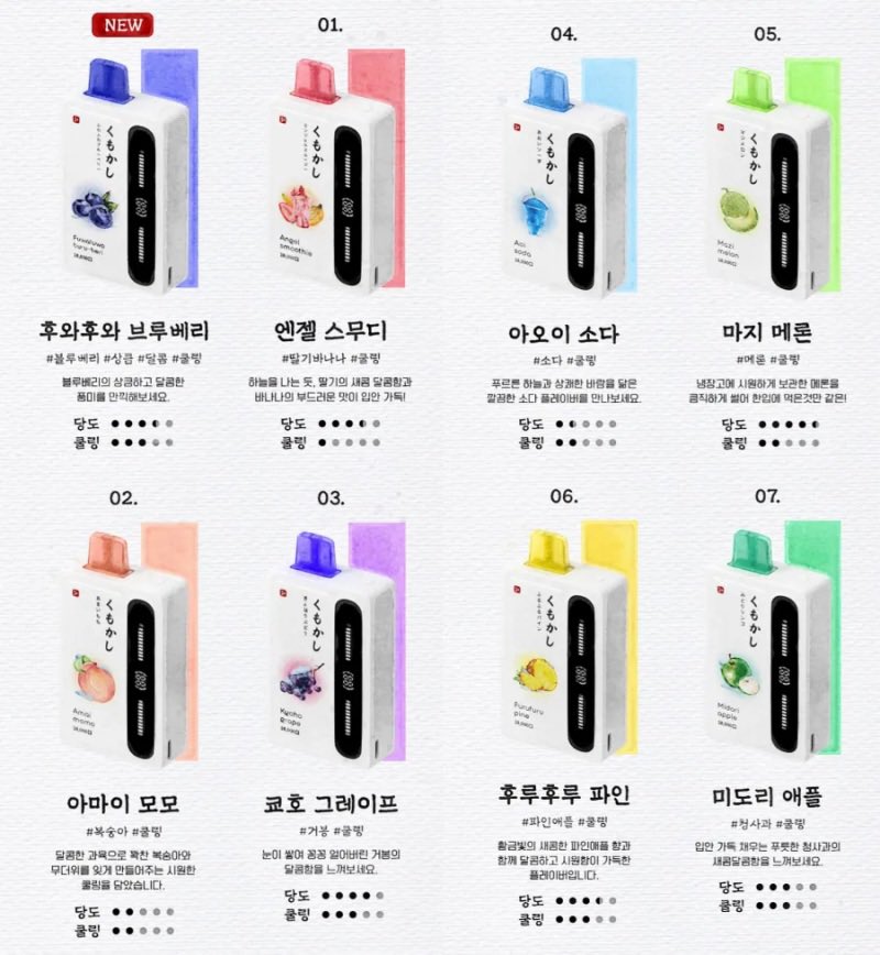 dmadeal's tweet photo. 농담곰 담배댈구 팔로워 이벤트☘️

<참여방법> 팔로워+하트+리트윗
10/1 총 8분 뽑습니다 

#담배댈구 #담배 #연초 #전담 #술 #트친 #액상 #버블몬 #보루 #헬퍼 #발라리안 #하복 #대리구매 #담뚫 #말론 https://t.co/NSR7vgUJR8