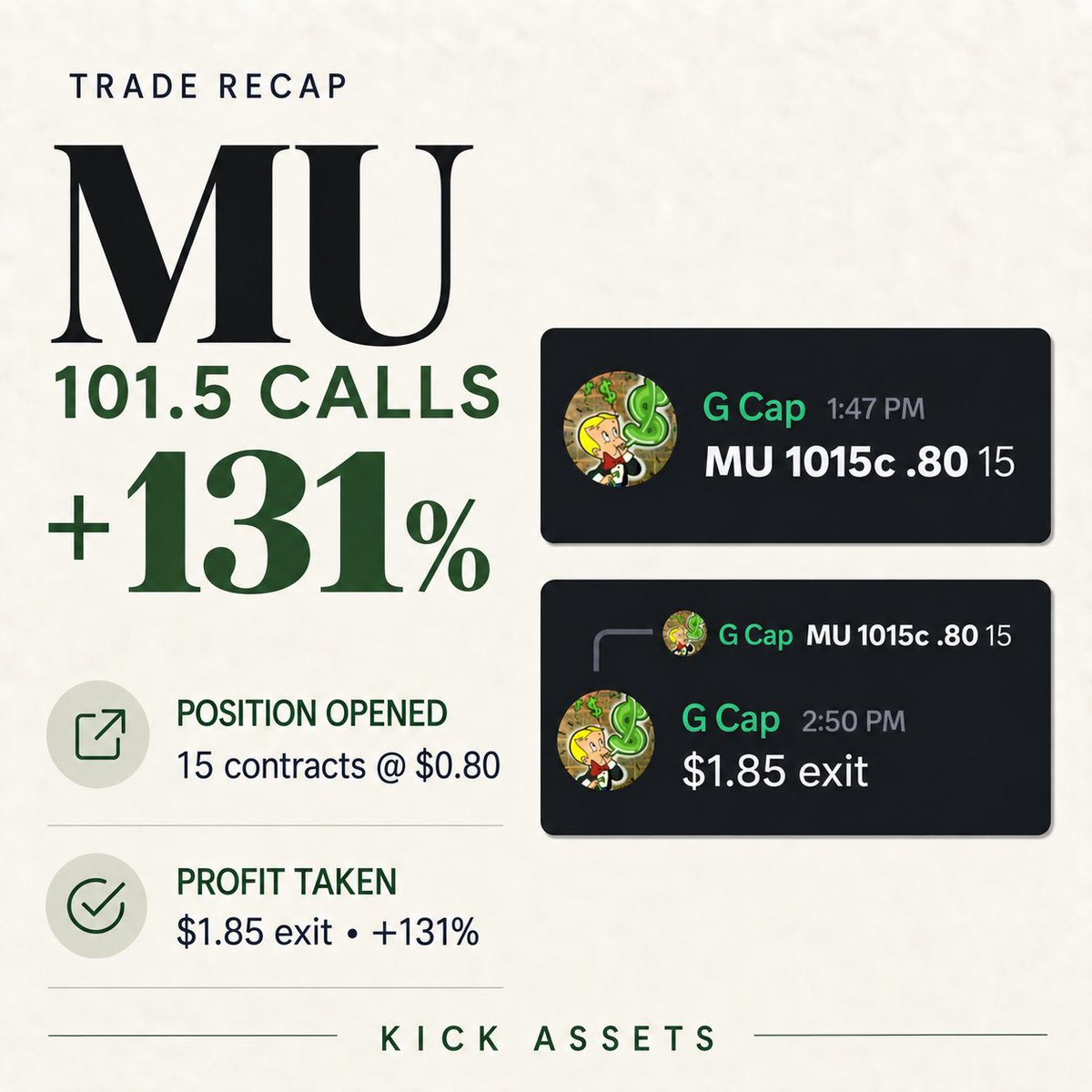 kick_assets's tweet photo. Two trades, two strong moves. 🚀

COIN +420% • MU +131%

Want our trade alerts? Join Kick Assets with a free 3-day trial—link in bio.

#KickAssets #COIN #MU #OptionsTrading #TradeAlerts https://t.co/3NGYdoqscc