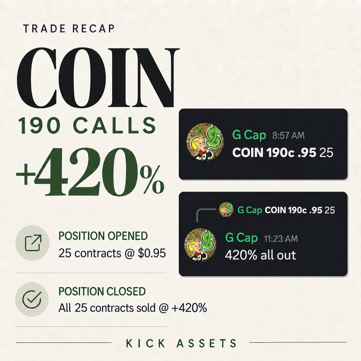 kick_assets's tweet photo. Two trades, two strong moves. 🚀

COIN +420% • MU +131%

Want our trade alerts? Join Kick Assets with a free 3-day trial—link in bio.

#KickAssets #COIN #MU #OptionsTrading #TradeAlerts https://t.co/3NGYdoqscc