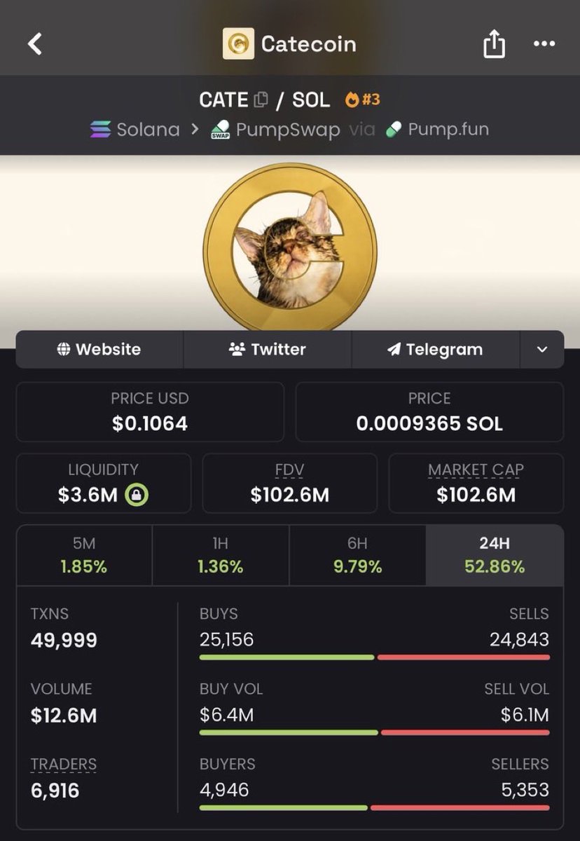 AlphaLabxcalls tweet picture