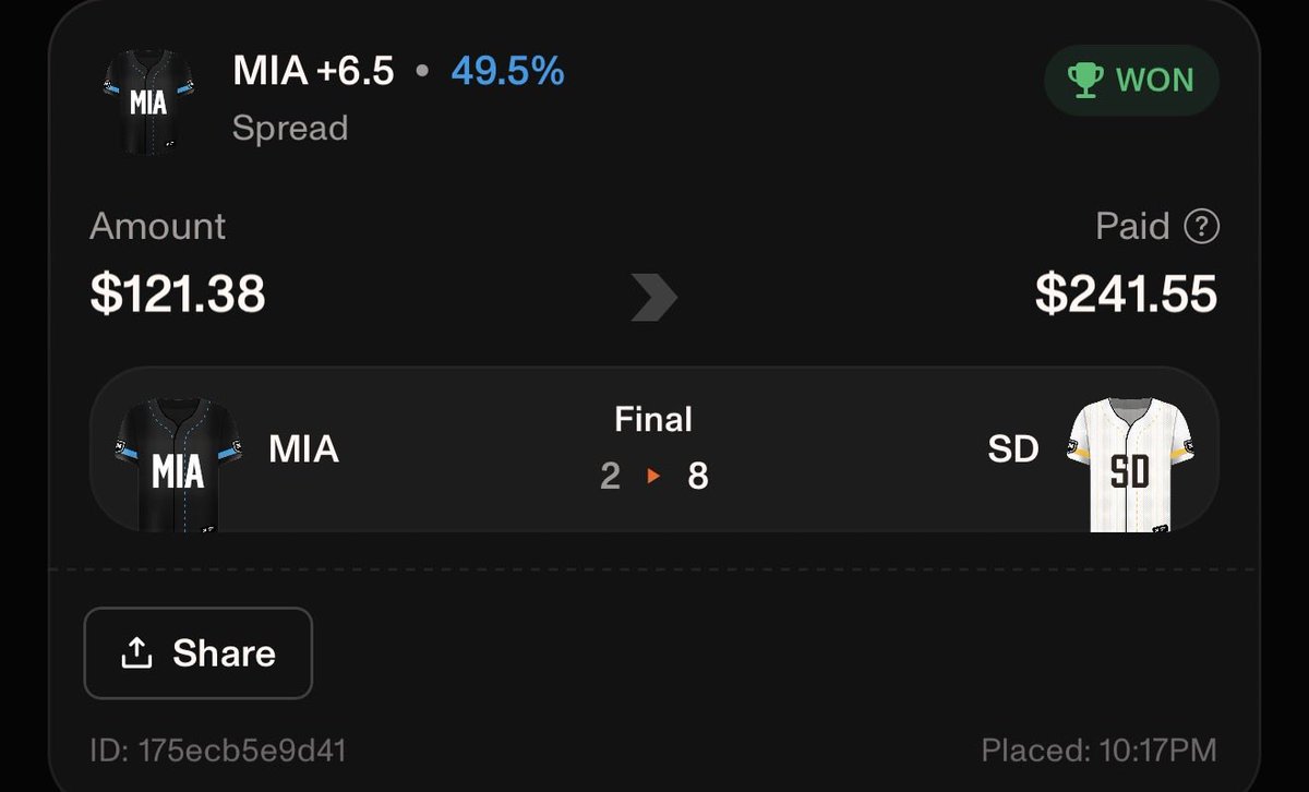 smordan11's tweet photo. OddsJam +EV live is so underrated.

5 MLB slips with a SGP as well. All hit.
$510 in → $1,721 out (+$1,211)

Not guessing. Just taking the edge when the books slip.

@OddsJam https://t.co/G8JkkuOM8b