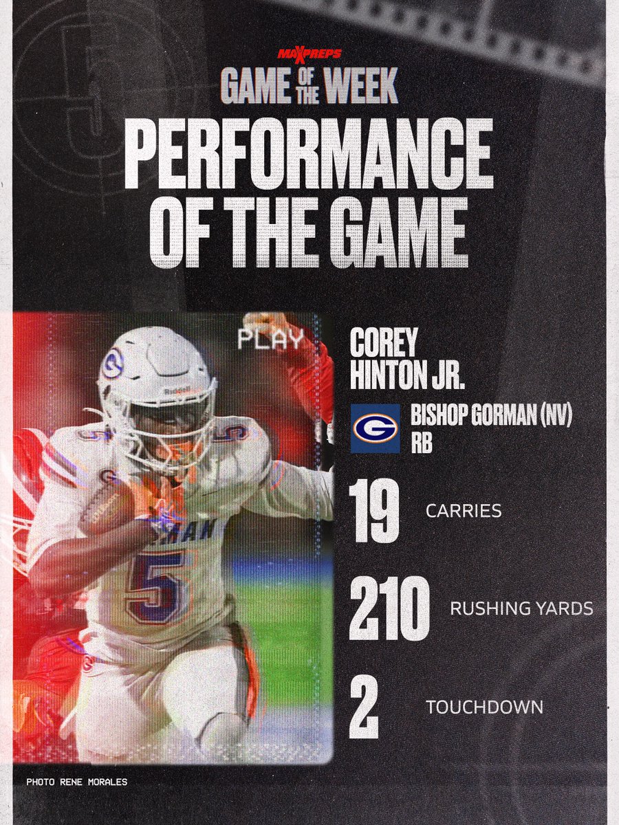 MaxPreps's tweet photo. What a night for Corey Hinton Jr. 🔥

The Bishop Gorman RB rushed for 210 yards and two touchdowns on 19 carries.📈 https://t.co/bXLXSehm6X
