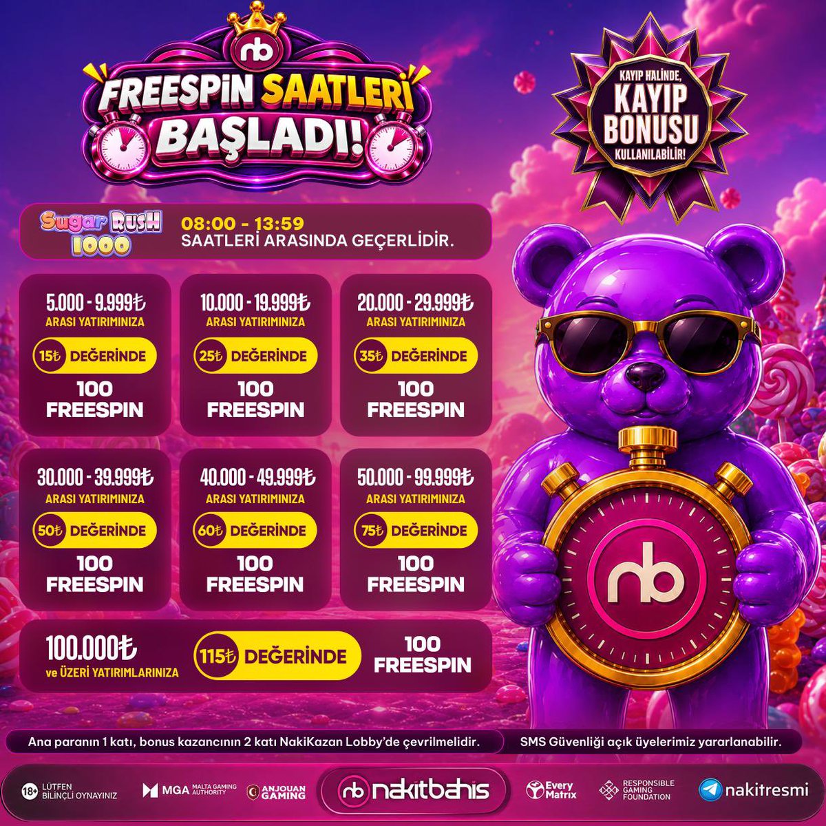 NakitBahisETK's tweet photo. 🍬Sugar Rush 1000 Saatleri Başladı 🔘

⏰08.00 - 13.59 Saatleri arasında geçerli Freespin fırsatını kaçırma✔️

🍀Nakitbahis ile yükselişe geç❗️

😉 Bonus Talep Et 👈 sayfamızdan bonusunuzu talep edebilirsiniz.

👇Kullanım Şartları
👉Ana paranın 1 katı, Bonus kazancının 2 katı Nakit Lobby çevrimlidir.
👉SMS Güvenliği aktif üyeler yararlanabilir.

✅ Güncel Adresimiz ✅

https://t.co/UBdJIyuQGF