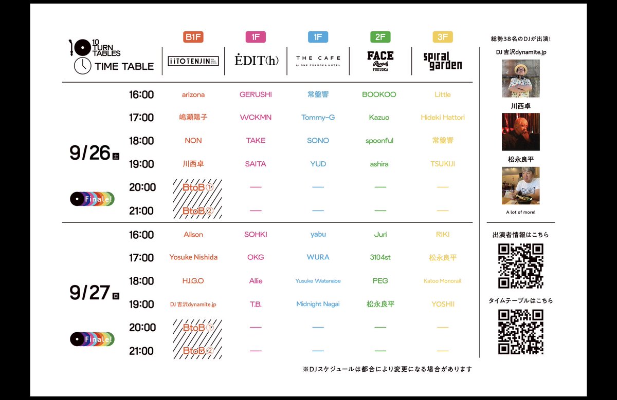 sugurukawanishi's tweet photo. 9/26(土)は博多にてDJします🍜

イート天神という大きなフードホールにて

Music City Tenjin ワンビルステージ
“10 Turn Tables”

天神ワンビル内5会場に特設DJブースを設置し、総勢38名のアナログレコードDJが出演！

【出演】
DJ 吉沢dynamite. jp
川西卓
松永良平
常盤響

and 10 Turn Table DJs https://t.co/wKcOizDxCD