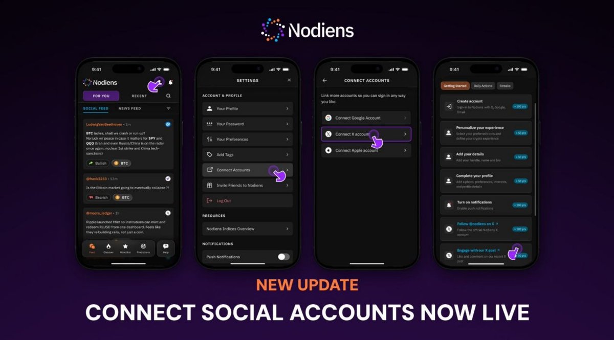 Maoelyns's tweet photo. Nodiens App v4.1.0 is live.

Connect X, Google, and Apple to your account and earn more points through new missions. https://t.co/S4QZCPp0hg