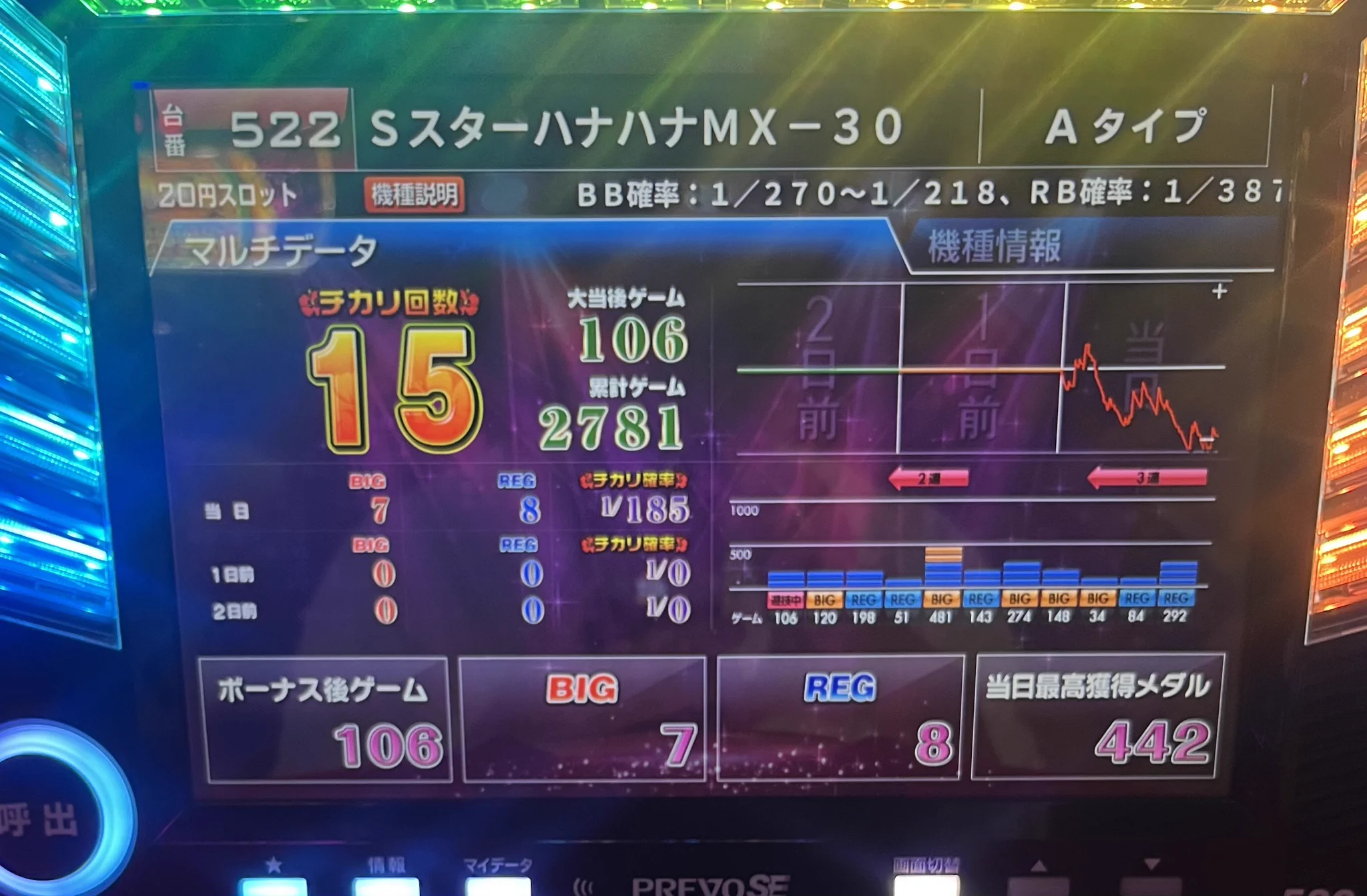 ひろきち【セブンオペレーション】 (@hirokichi_7ope) / X