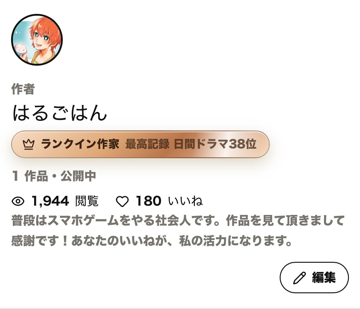 halugohan's tweet photo. 2,000人近くに見られるようになりました🙌まだ話を書いて4日目ですが、今後も連載頑張ります💪 https://t.co/79hAC73Ux1