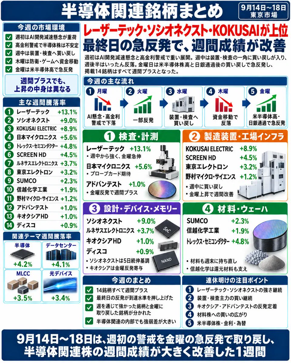 橘 龍馬 on X: 