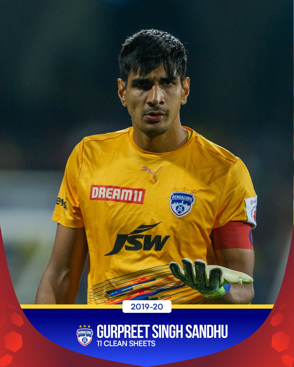 IndSuperLeague's tweet photo. https://t.co/BI2K7YDyfK
