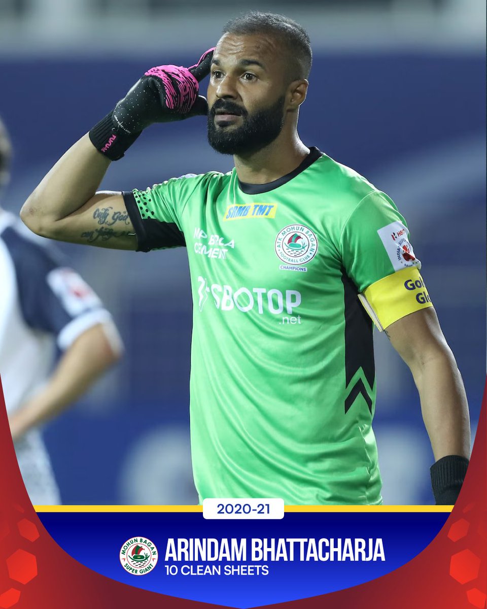 IndSuperLeague's tweet photo. https://t.co/BI2K7YDyfK
