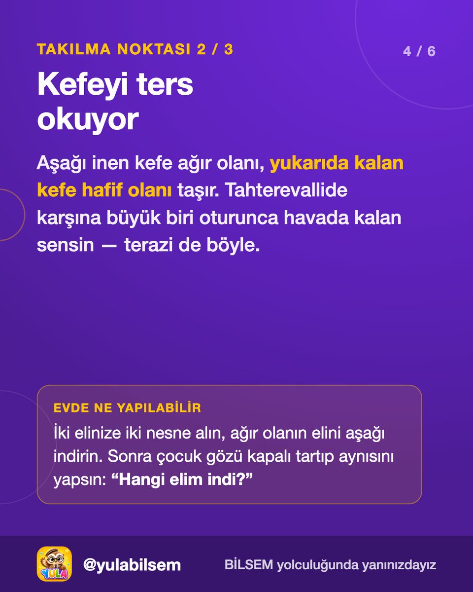 yulabilsem's tweet photo. Terazi sorusunu sayarak çözmeye çalışanlar burada mı? ⚖️
Bu mantık oyunlarında dört işlem yok! Kuralı gören çocuk tek adımda bitiriyor, sayan çocuk yolda kayboluyor.
Çocukların takıldığı 3 yeri ve evde oynanacak oyunları görselleri kaydırarak inceleyin! 👇 https://t.co/7R0nIdkqbe