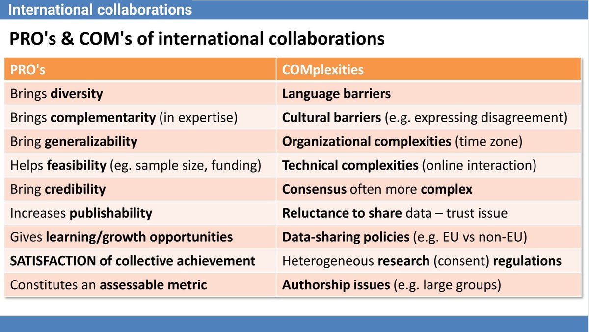 Lupusreference's tweet photo. ✅ DISCOVER the PROs and COM(plexitie)s of international collaborations 🌏 in #SCIENCE 🧑‍🎓 What would you add to this list? 
LINK🔓https://t.co/eEhbPrPGIT https://t.co/1rpWzgwqdf