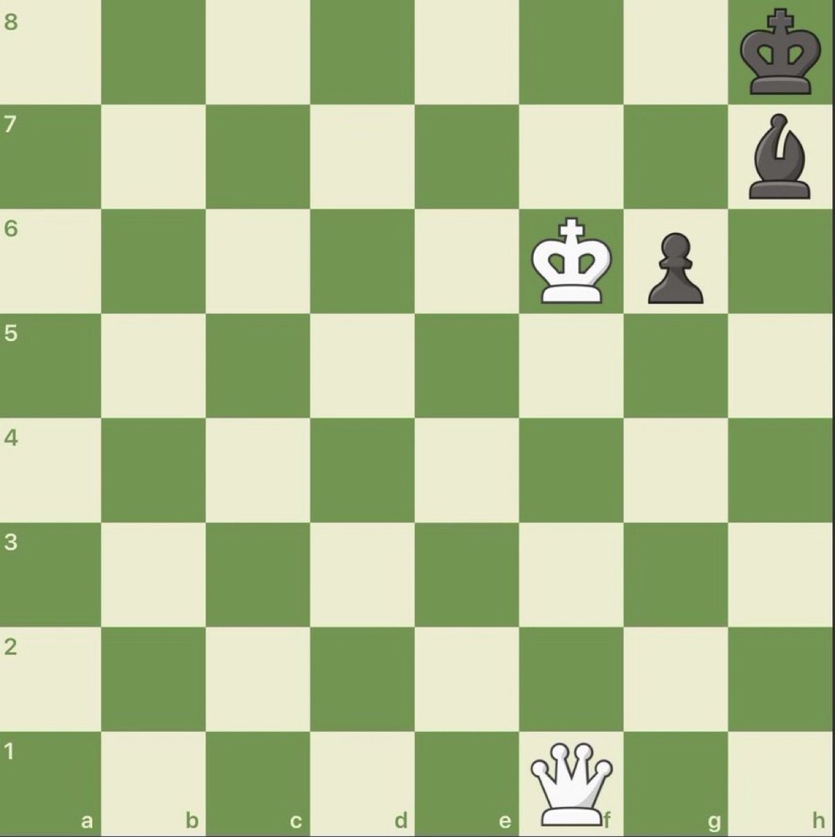 kibitzingpatzer's tweet photo. Can the king deliver checkmate?

White to move and mate in two! 😲 https://t.co/YrZnokuPZn