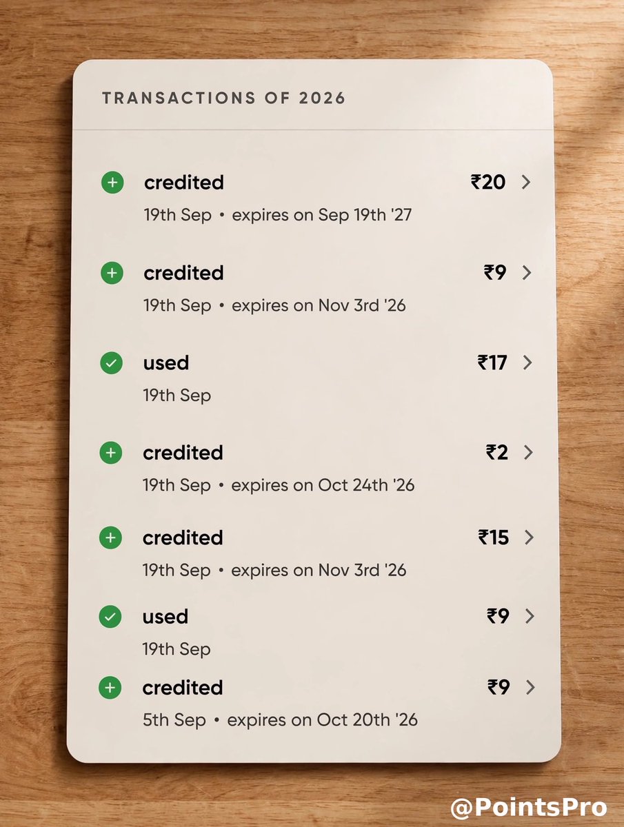 PointsPro's tweet photo. Received decent cashback on paying credit card bills

Paid a couple of CC bills on CRED and got decent cashbacks.

Don’t remember when was the last time like this happened! 🤩 https://t.co/5UhduYtYl5