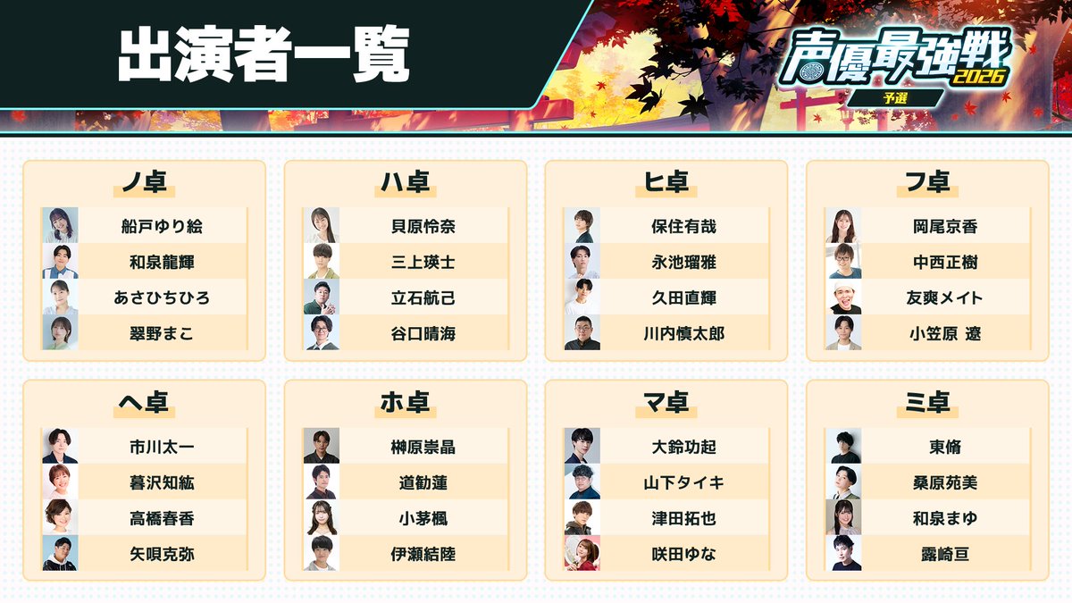【画像】声優128人の麻雀大会 声優オタクでも知ってる人が3人ぐらいしかいない