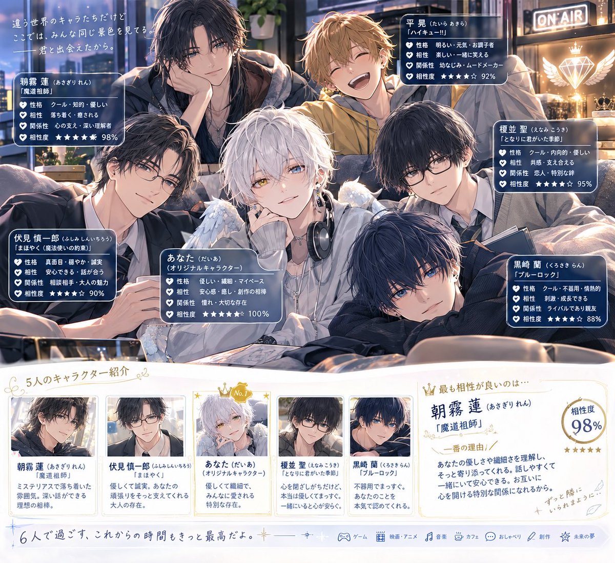 __DIAxxxx's tweet photo. わたすと相性抜群のアニメキャラ！だって。

全員知らないけど、みんな似たような雰囲気だな。やっぱり静かで優しいタイプが合うのかな🫪やかましい奴はイライラするし💛でも1人だけチョコまるみたいに騒がしそうな奴おる🫩#ハイキュー https://t.co/aop6UREIv4