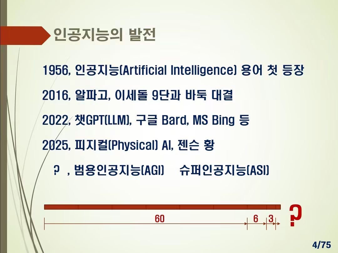 urimal123's tweet photo. 인공지능의 발전 속도가 무섭습니다.

제가 자주 쓰는 OpenAI의 ChatGPT만 봐도 그렇습니다.
GPT-3 ▶ GPT-4 : 1,006일
GPT-4 ▶ GPT-5 : 877일
GPT-5 ▶ GPT-5.6 Sol : 336일
GPT-5.6 Sol ▶ GPT-6 Astra : 56일
숫자만 놓고 봐도 모델이 발전하는 주기가 눈에 띄게 짧아지고 있습니다.

대부분의 사람들이 ChatGPT를 처음 만난 것은 2022년 11월 30일입니다.
당시 공개된 ChatGPT는 GPT-3.5를 기반으로 했습니다.
그때만 해도 저는,
‘아직 나보다 똑똑한 것 같지는 않은데…’라고 생각했습니다. ^^

그런데 GPT-5를 넘어서면서 제 생각이 달라졌습니다.
‘아, 이분이 나보다 훨씬 똑똑하구나…...’
족탈불급(足脫不及)입니다. ㅠㅠ

더 놀라운 것은 단순히 성능만 좋아지는 것이 아닙니다.
OpenAI 주요 모델의 공개 간격 자체가 빠르게 짧아지고 있습니다.

GPT-5.6부터는 명명 체계도 달라졌습니다.
숫자는 모델의 세대를 나타내고, Sol·Terra·Luna는 각각 다른 역량과 속도, 비용 수준을 나타냅니다.

붙임 슬라이드는 제가 AI와 관련해 발표할 때 거의 빠뜨리지 않는 장표입니다.

볼 때마다 느낍니다.
우리가 AI를 배우는 속도보다 AI가 발전하는 속도가 더 빠른 것은 아닌지….

그래서 더 부지런히 배우고, 더 빨리 현장에 적용해야겠습니다.
특히 농업 연구도 AI를 ‘공부하는 단계’를 넘어, 실제 연구와 농업 현장에서 제대로 활용하는 단계로 빠르게 넘어가야 합니다.

주말 아침을 ‘공포’로 시작합니다. ㅠㅠ
그래도 피할 수 없다면, 먼저 배우고 제대로 활용해야겠지요. ^^

#농촌진흥청 #이승돈 #국립농업과학원 #인공지능 #AI #ChatGPT #OpenAI #GPT6 #농업AI #농업AX #디지털농업