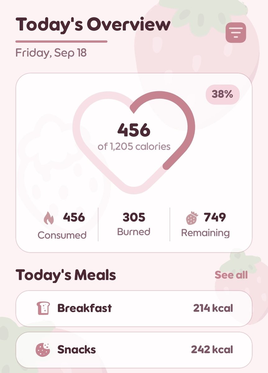 dollipws's tweet photo. 09/18/26

unsure of morning weight i was not in the mood to weight myself but i weighted myself mid day and it was like 96.8 🫩

i tried getting 10k but my friend distracted me nd unmotivated me LMFAO we dont talk abt that.. 

+ lil room walk stats https://t.co/h7D56S7c4v