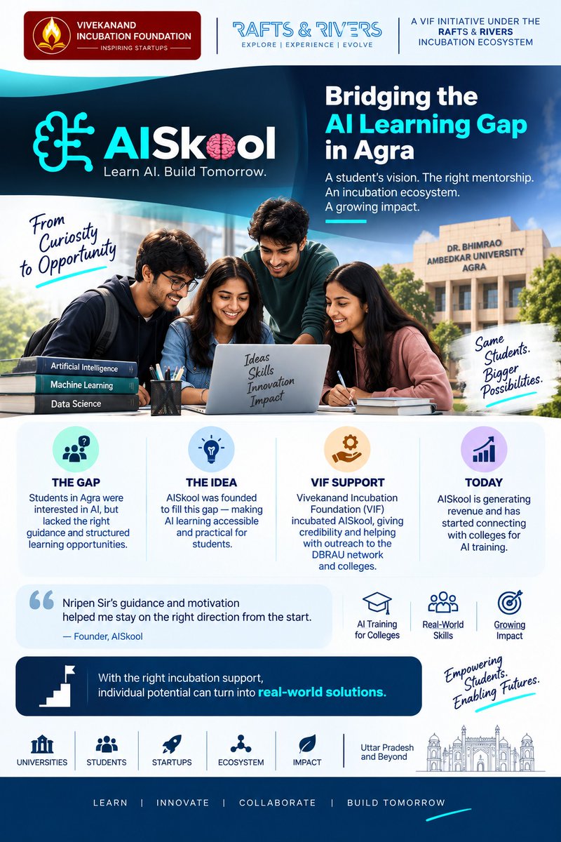 VIFAGRA's tweet photo. 🚀 From an AI learning gap to a growing venture! AISkool is making practical AI learning accessible to students. 

With VIF incubation &amp; Nripen Sir’s mentorship, it is now generating revenue and connecting with colleges for AI training. 🤖🎓

#AISkool #VIFagra #AI #StartupUP https://t.co/4cMdpBndxX