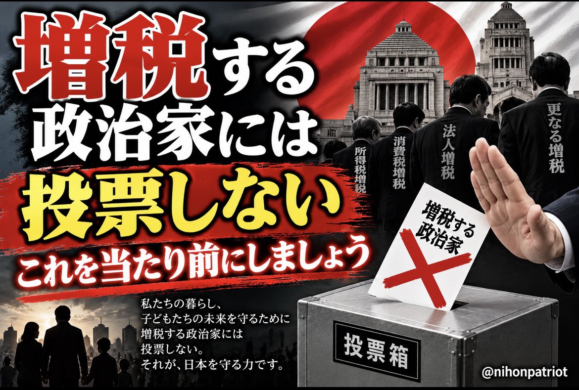 nihonpatriot's tweet photo. 増税する政治家には投票しない

これを当たり前にしましょう https://t.co/RvHmnVpEYt