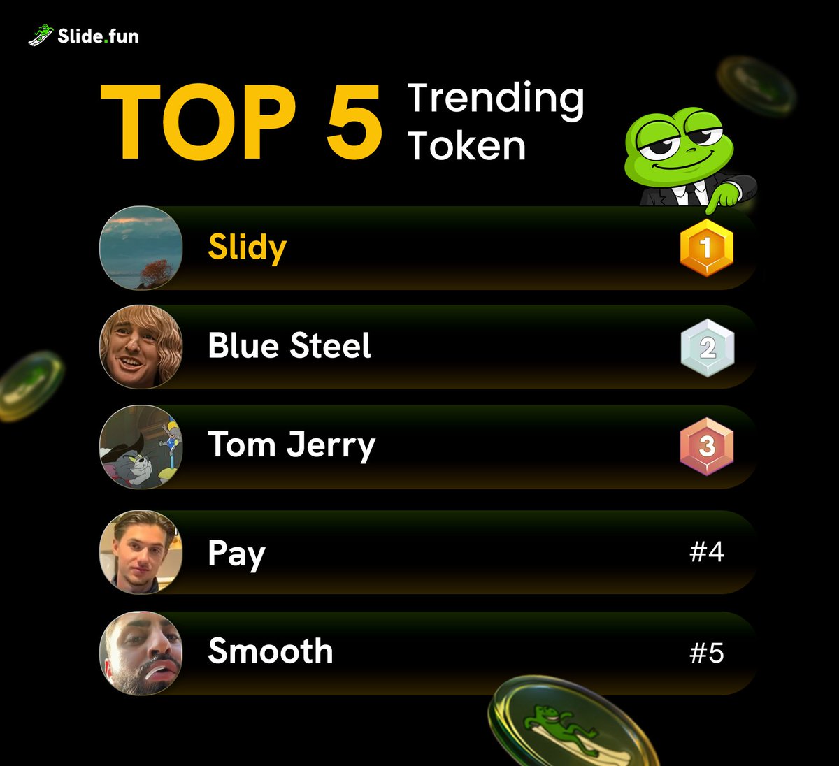 SlideFunBot's tweet photo. The charts are moving, and these tokens are taking the lead on @Slidefunbot. 🔥

Today’s Top 5 Trending Tokens below!

Which token are you watching, and who’s climbing into the Top 5 next? 👀

Trade now: https://t.co/0deUyEBCYb https://t.co/vzkZsoN4aI