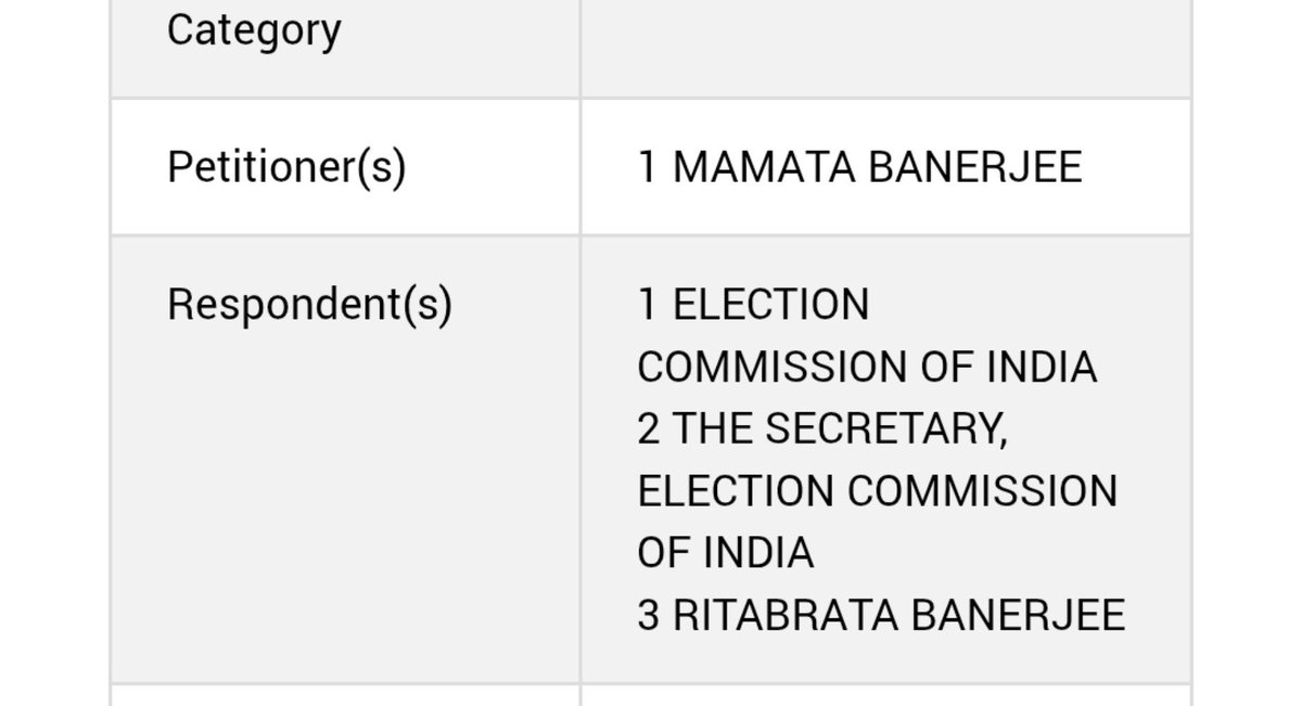 barandbench's tweet photo. #SupremeCourt | Former West Bengal Chief Minister Mamata Banerjee has moved the Supreme Court challenging the Election Commission’s interim order freezing the All India Trinamool Congress name and its reserved ‘Flowers & Grass’ symbol

The EC order came amid rival claims over the party by the factions led by Banerjee and Ritabrata Banerjee. The dispute is pending final determination by the poll body.

@RitabrataBanerj @MamataOfficial