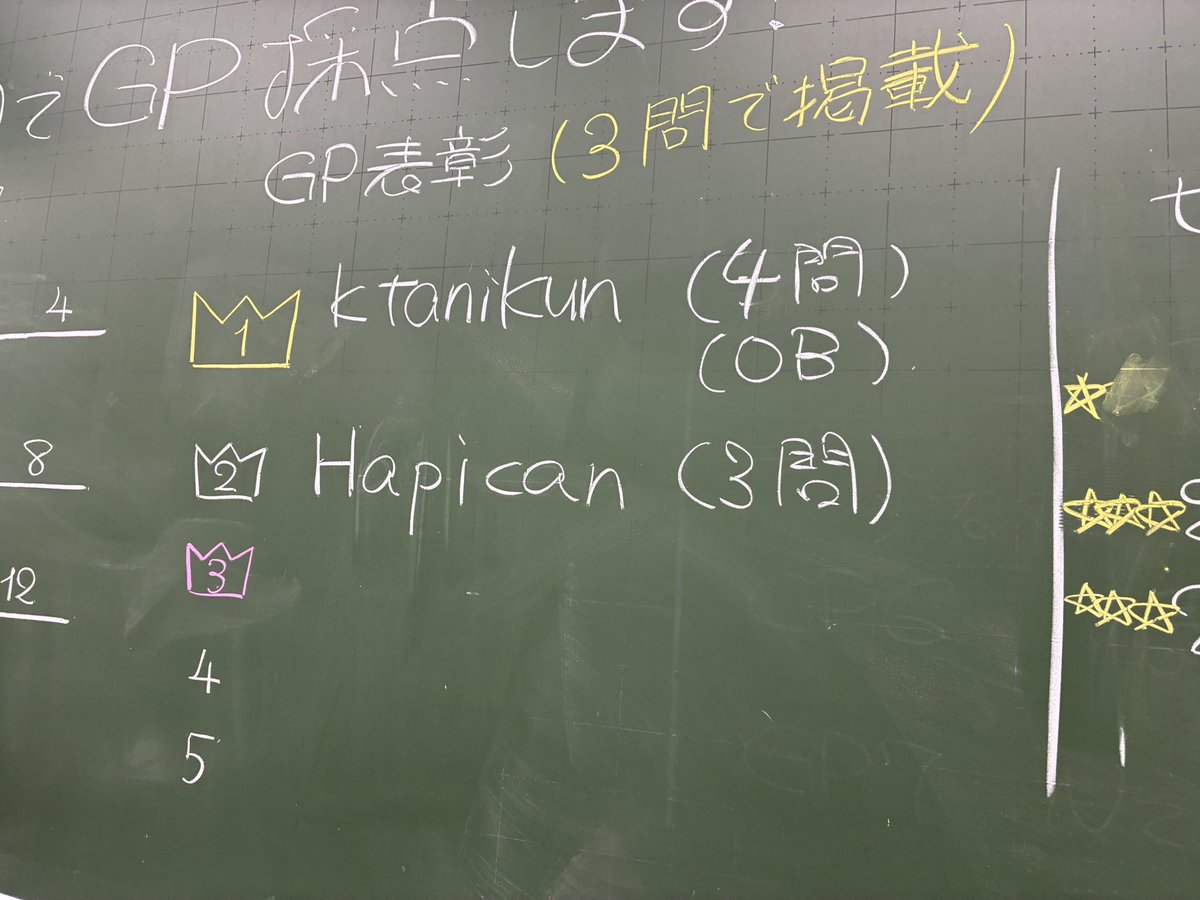 Hapican_'s tweet photo. うぇーい https://t.co/zeUc4OeZNY