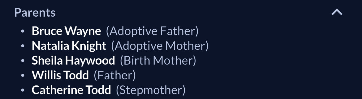 arkhamnghts's tweet photo. how many parents does one woman need. its getting ridiculous https://t.co/3YVcgl6O47