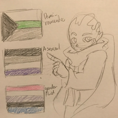 ShyneTyme06's tweet photo. There’s a certain correction going around in regards to pj lately (and also a lot in the past too) that I’d like to set straight here

Pj is not “a grown man with a wife and kid” as they are not strictly a man (genderfluid) and their spouse is agender and uses they/them
#paperjam https://t.co/UKtK3xgE1Z