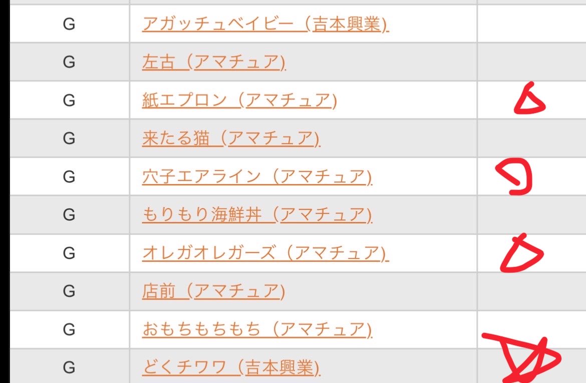 yamate_you's tweet photo. 9/19 (土）M-1
1回戦大阪 最終日③
GHIブロック終了

面白いアマチュアがたくさん！
ミートボーイズさんのスパスパネタ、序盤のよくわからん体調説明での初速の足りなさが勿体ない💦中盤以降のラスト「スパ」ート最高。

#M1 #M1グランプリ #M1グランプリ2026 https://t.co/nMaq1cNBYm