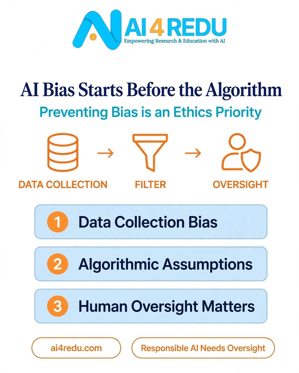 AI4REDU's tweet photo. AI bias doesn't start with code. It starts with data.

1. Data Collection Bias
2. Algorithmic Assumptions  
3. Human Oversight Matters

Responsible AI needs oversight.

https://t.co/UC4sGfH6iO

#AI4REDU #ResponsibleAI #AIEthics https://t.co/RN1NxtAQIi