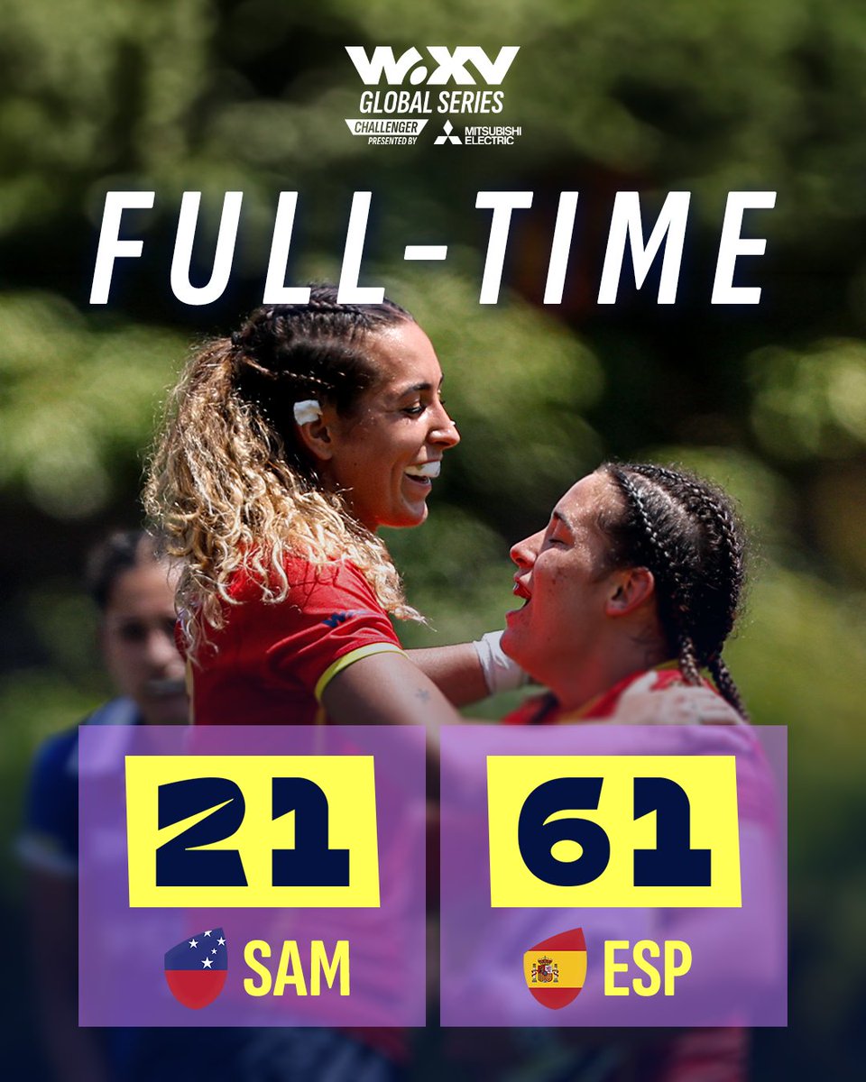 WXVRugby's tweet photo. Spanish dominance 🇪🇸

Second half fight back from Samoa but Las Leonas proving too good to get their first win of the tournament

#WXV | #WXVChallenger https://t.co/MqEvIsj51p