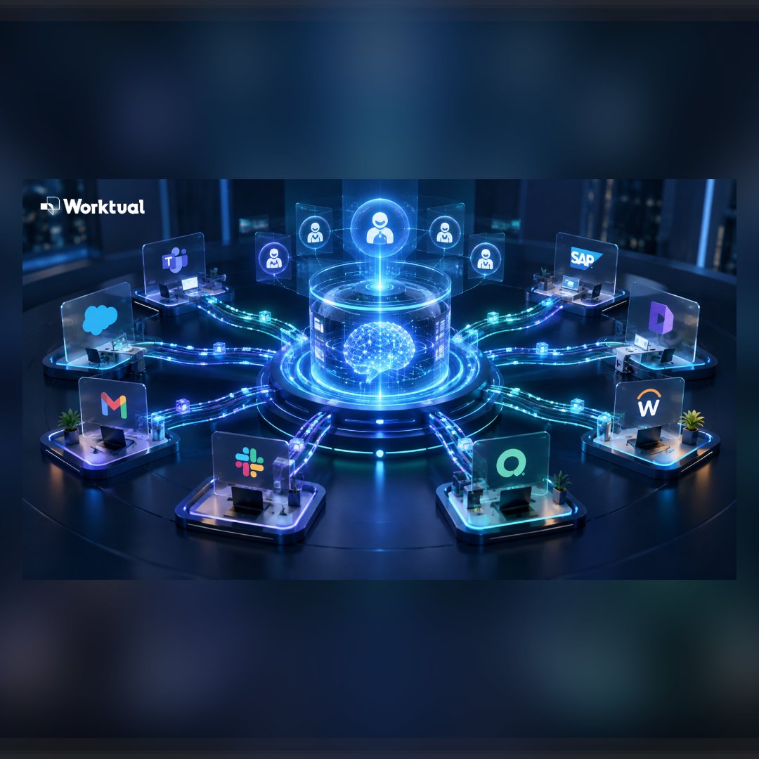 WorktualAI's tweet photo. Most enterprise AI stalls in pilot: failure rates now above 80%.
@Worktual's Single Source of Living Truth + Predictive Enterprise Value Modeling: one intelligence hub, not another bolted-on layer.
https://t.co/wztmjq2rA0

#EnterpriseAI #AIStrategy #Worktual https://t.co/9S0jp3wcJu